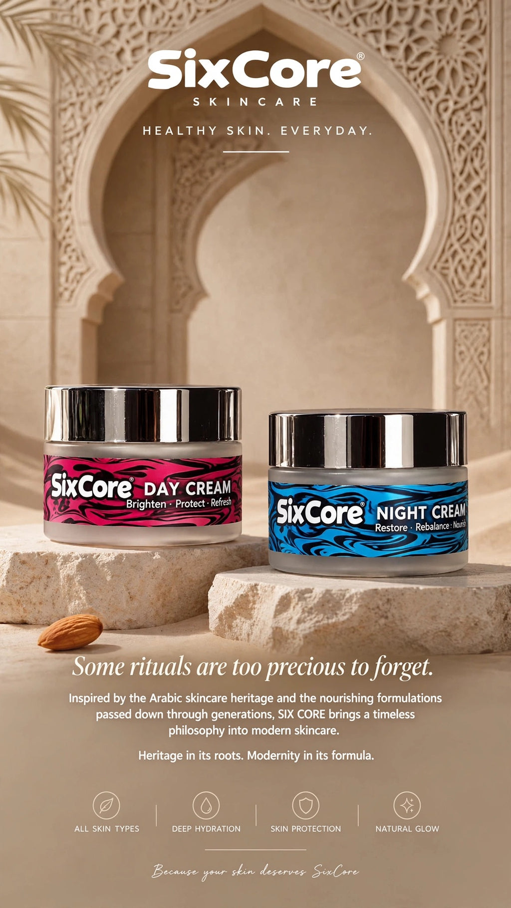 SixCore Day & Night Cream Combo – Brighten, Protect, Restore & Nourish